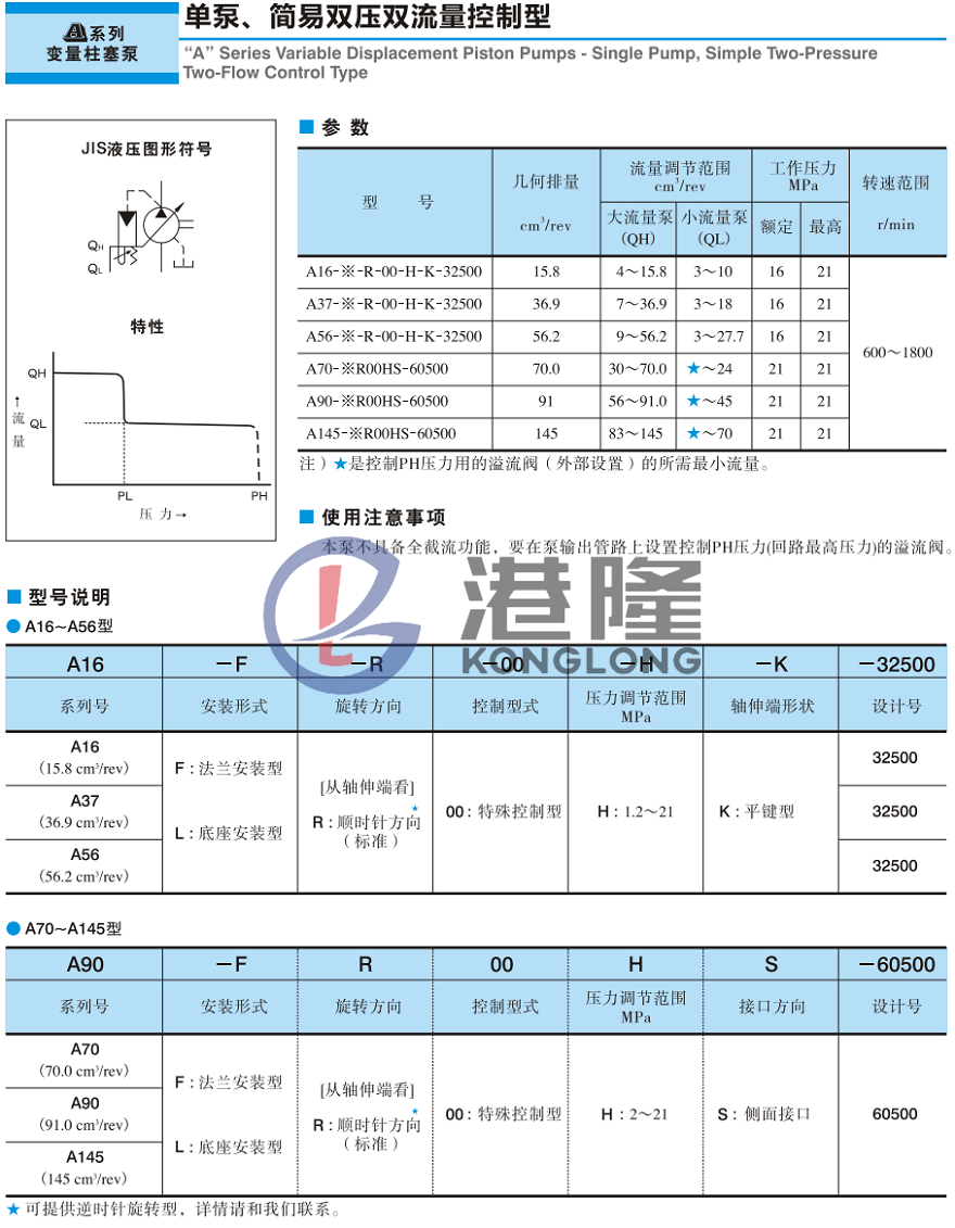 油研簡易雙壓雙流量控制型油泵參數(shù)