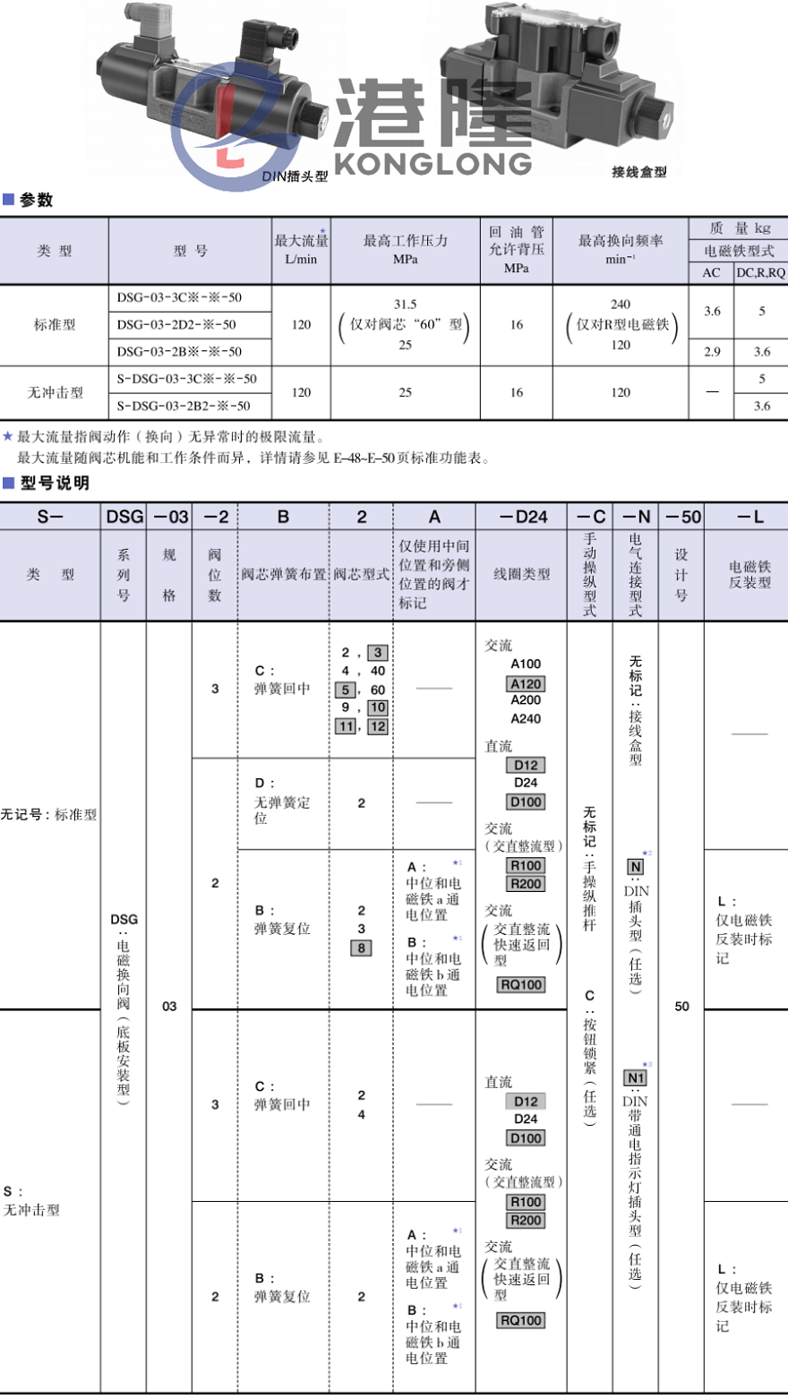 DSG-03系列油研電磁換向閥參數(shù)及型號(hào)說明